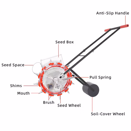 Hand Push Corn Seeder Corn Planter